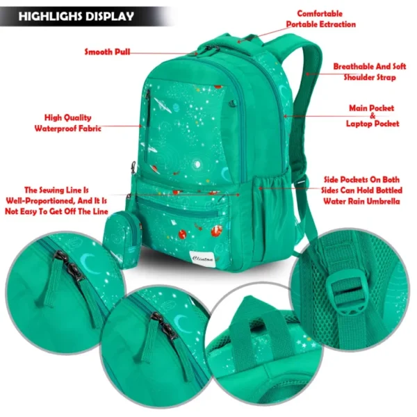 Espiral CLINTON Outer Space Planets School Bags - Image 3