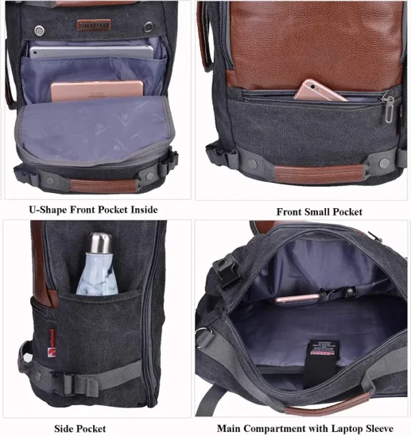 Witzman Model 2021 travel backpack - Image 2